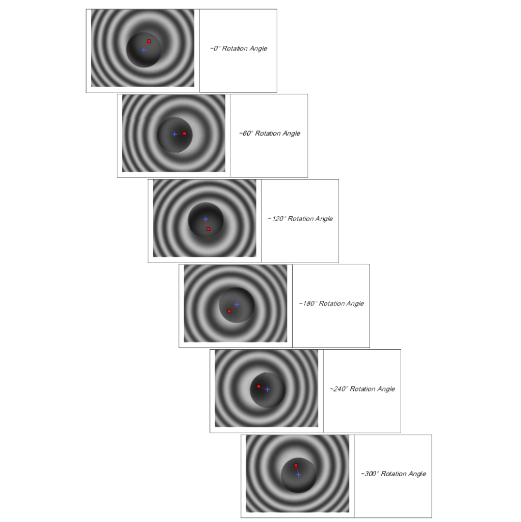 Interferometric endface