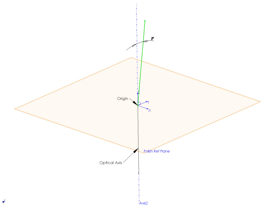 Polish Angle Reference Plane